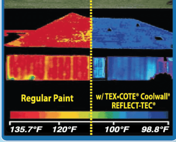 A thermal imaging comparison showing a house divided in two halves - left side with regular paint showing warm red colors indicating high heat absorption, right side with Coolwall product showing cool blue colors indicating heat reflection.
